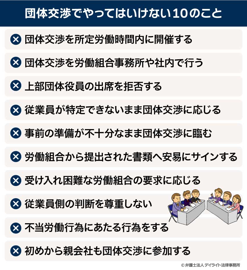 団体交渉でやってはいけない10のこと