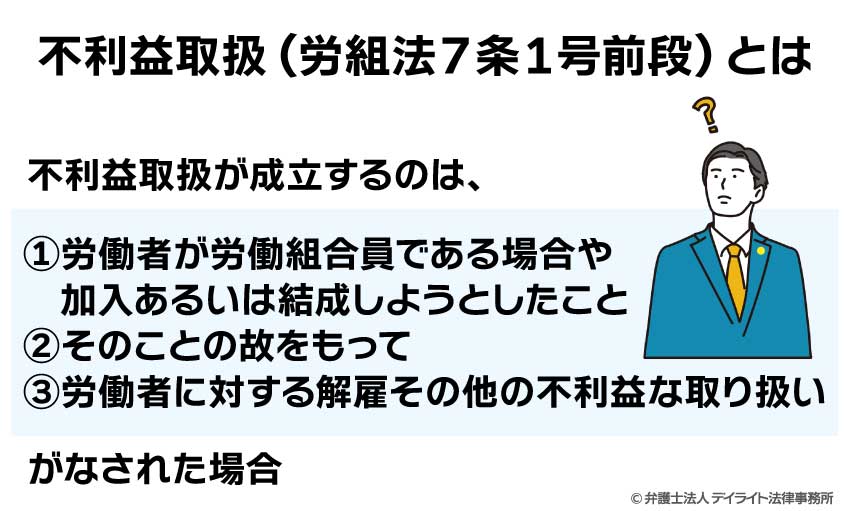 不利益取扱（労組法７条１号前段）とは 