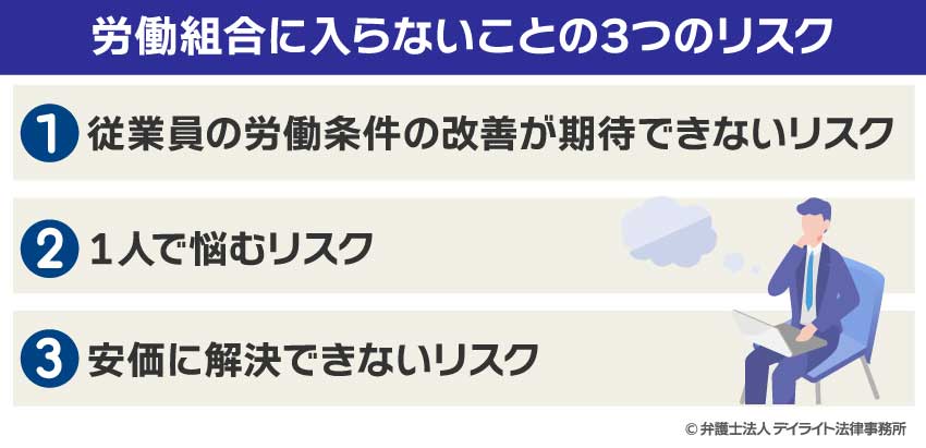 労働組合に入らないことの3つのリスク