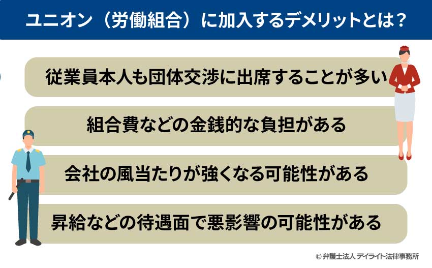 ユニオン（労働組合）に加入するデメリットとは？