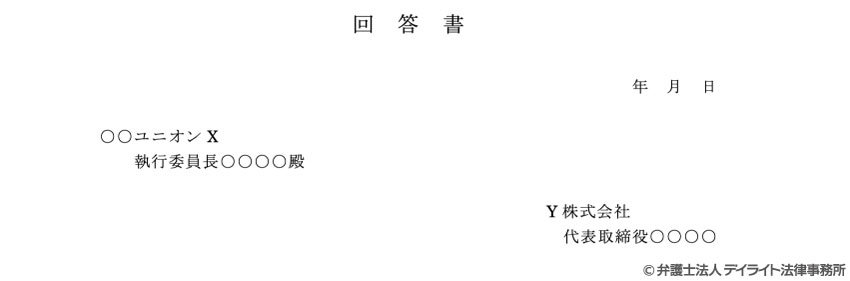 タイトル・宛先・差し出人